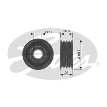 Приводные ремни и ролики Gates